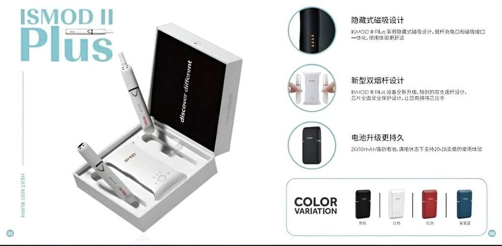 ISMOD II PLUS ISMOD II PLUS