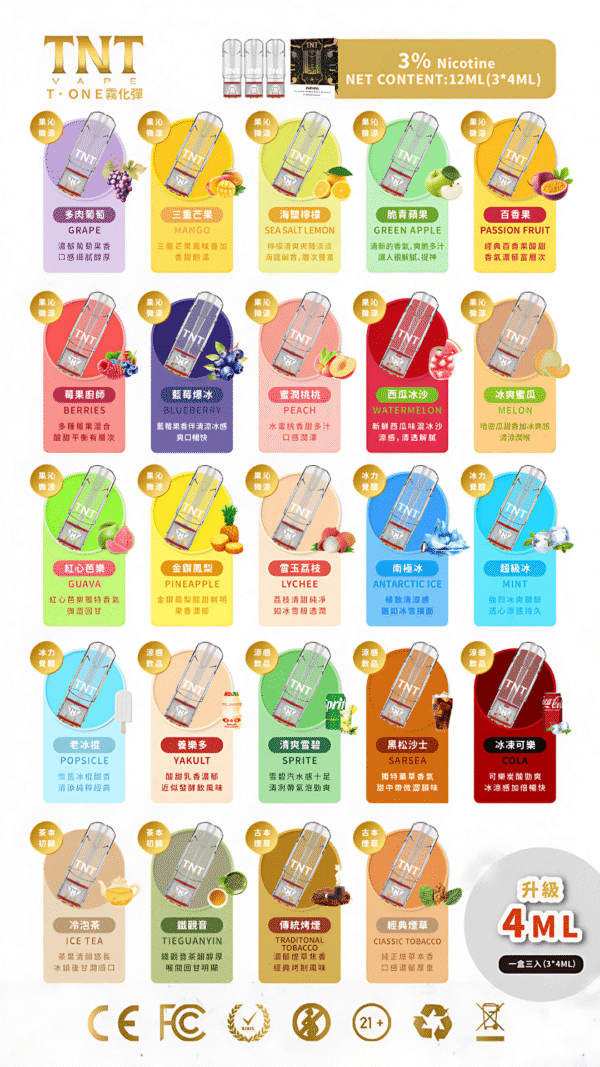 tnt霧化彈 tnt霧化彈